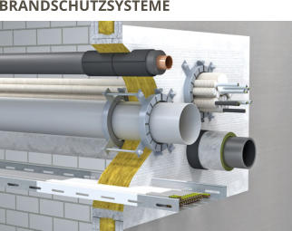 BRANDSCHUTZSYSTEME