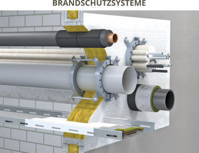 BRANDSCHUTZSYSTEME